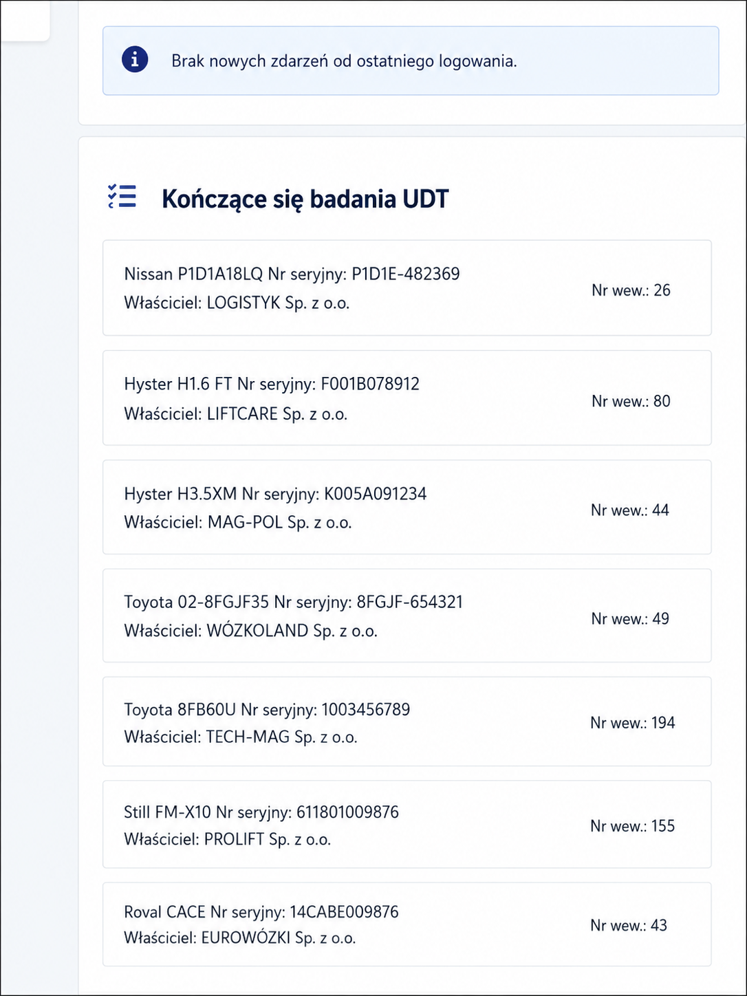 Moduł UDT — kończące się badania